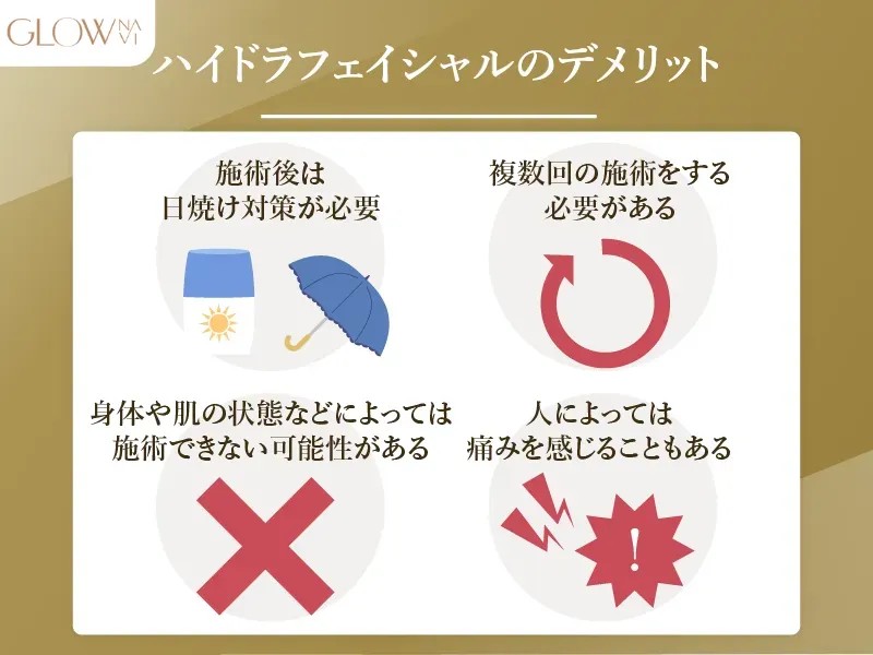 ハイドラフェイシャルのデメリット 解説画像