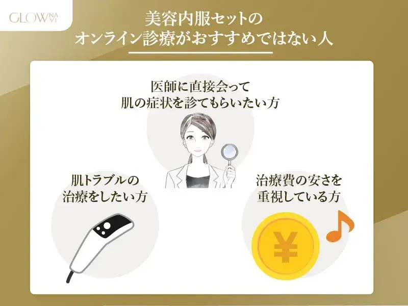 オンライン診療がおすすめでない人