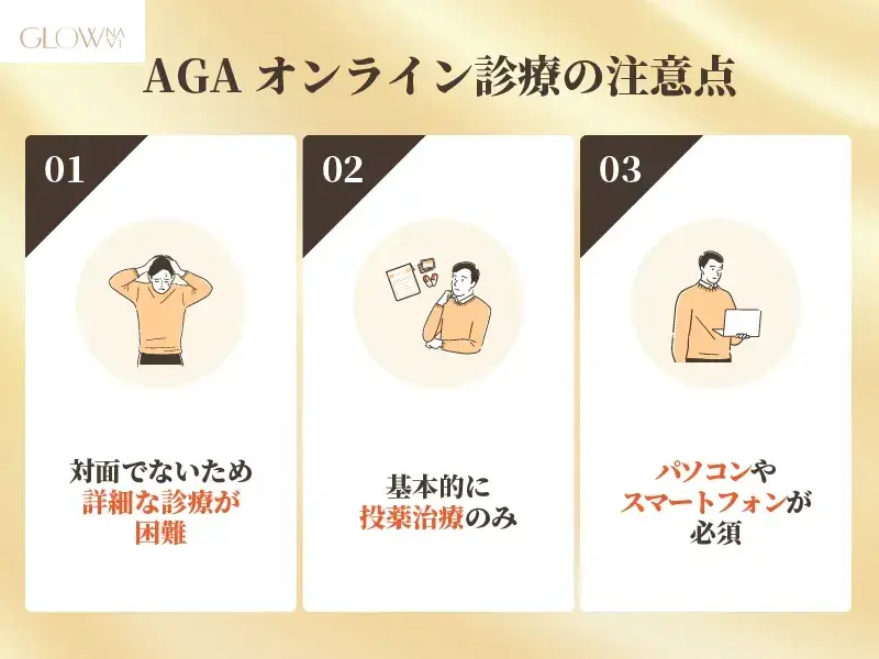 AGAオンラインの注意点