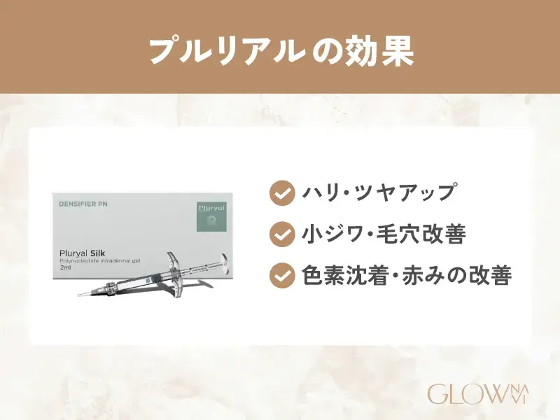 プルリアルの効果 解説画像