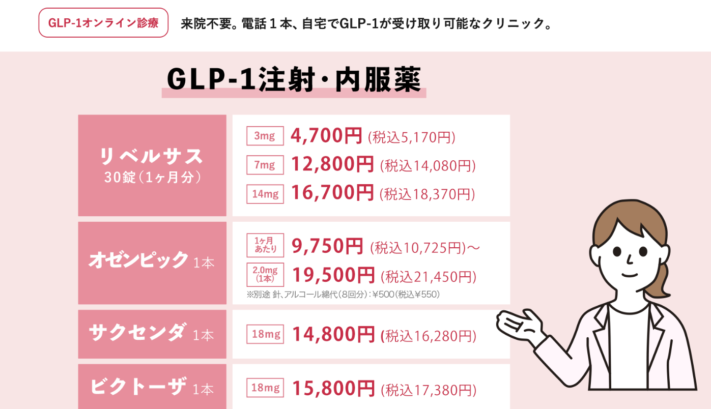 渋谷駅前おおしま皮膚科