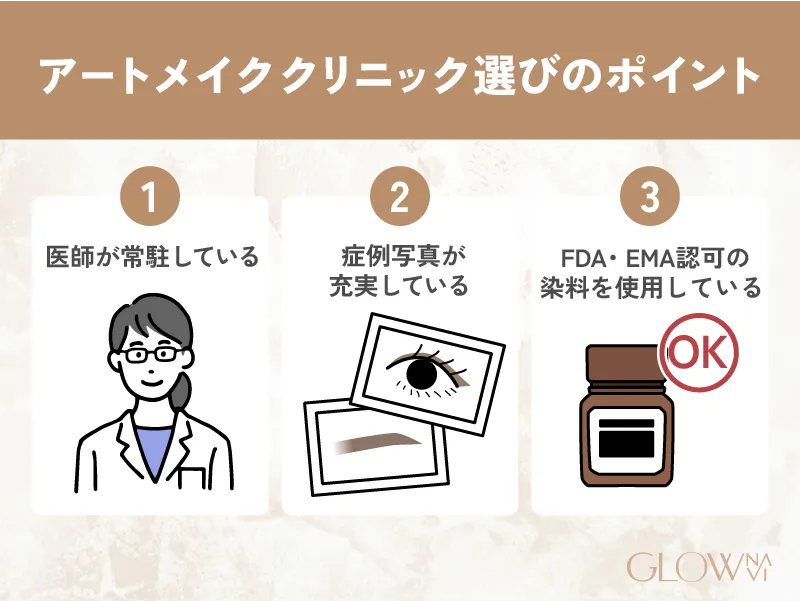 アートメイクをする際のクリニックの選び方についての解説画像