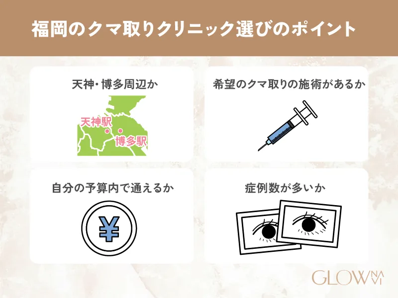 福岡でクマ取りしたい方に向けたクリニック選びのポイントについての解説画像