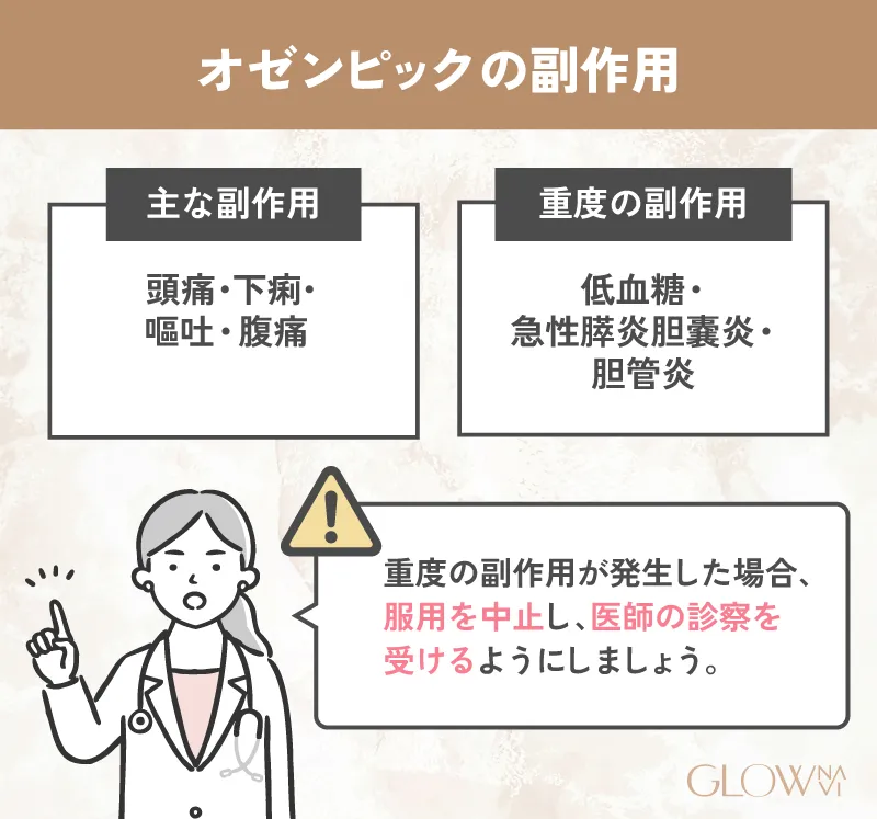 オゼンピックの副作用