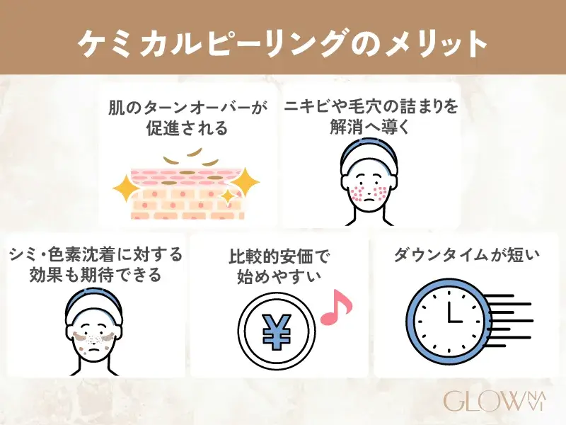 ケミカルピーリングのメリット　解説画像