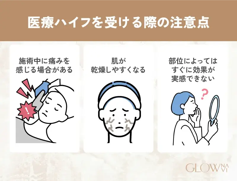 ハイフHIFUを受ける際の注意点　解説画像