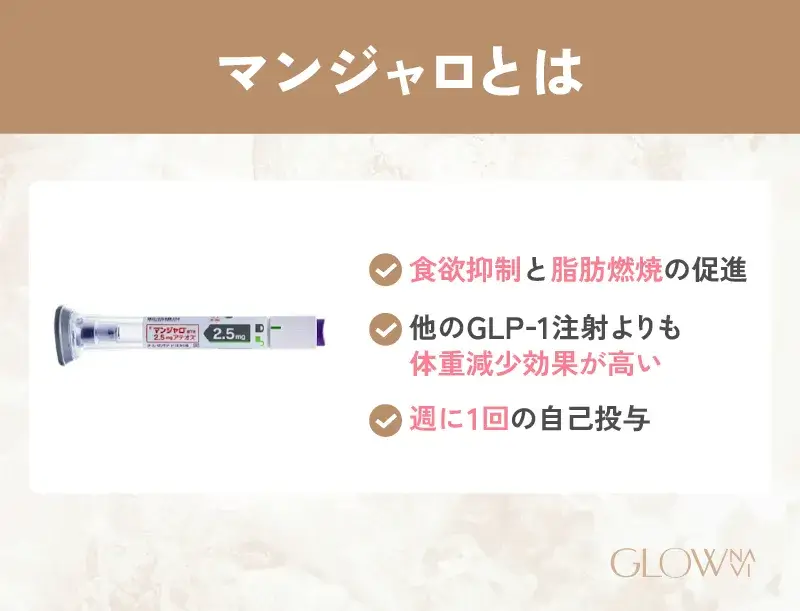 マンジャロとは　解説画像