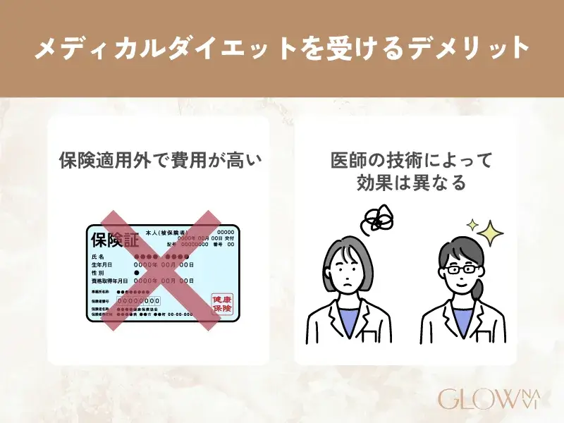 メディカルダイエットを受けるデメリット