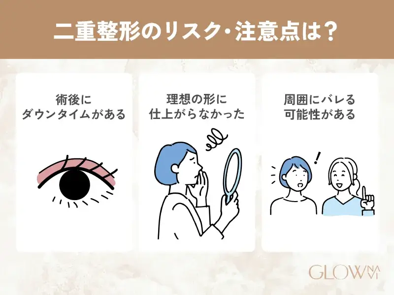 二重整形　おすすめ