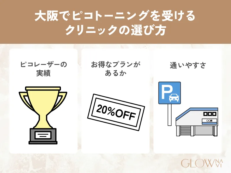 _H2_ 大阪でピコトーニングを受けるクリニックの選び方