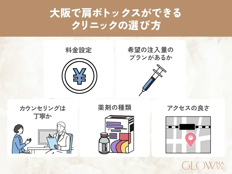 大阪で肩ボトックスができるクリニックの選び方.