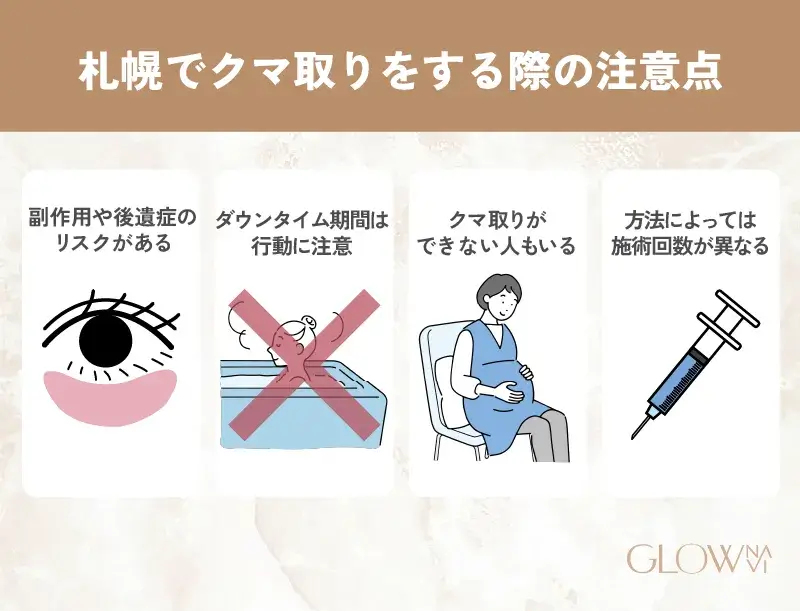 クマ取り　札幌