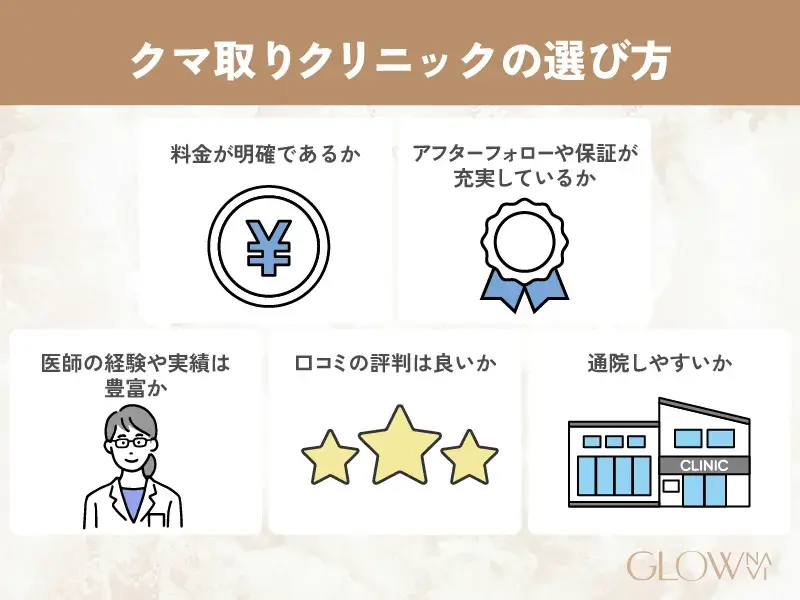 クマ取り　札幌