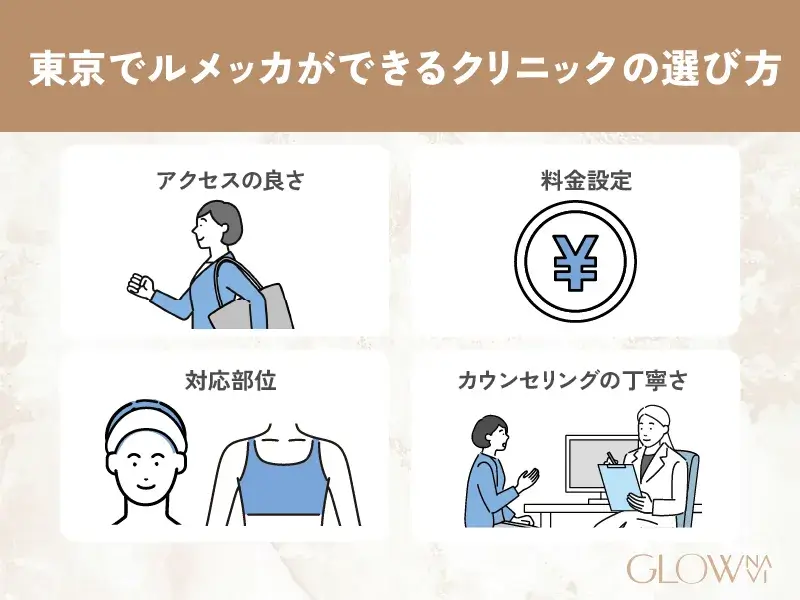 東京でルメッカができるクリニックの選び方