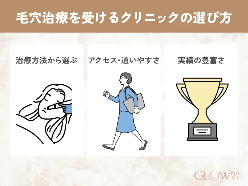 毛穴治療を受けるクリニックのおすすめの選び方