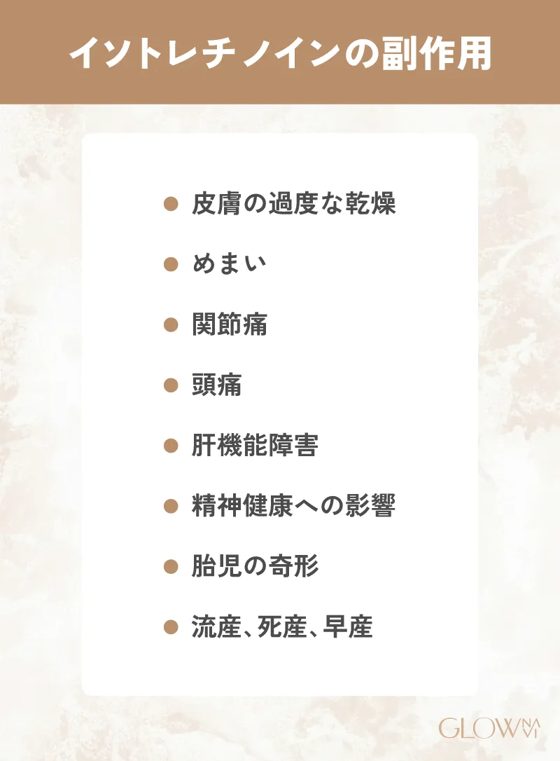 イソトレチノイン