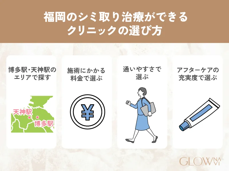 シミ取り　福岡