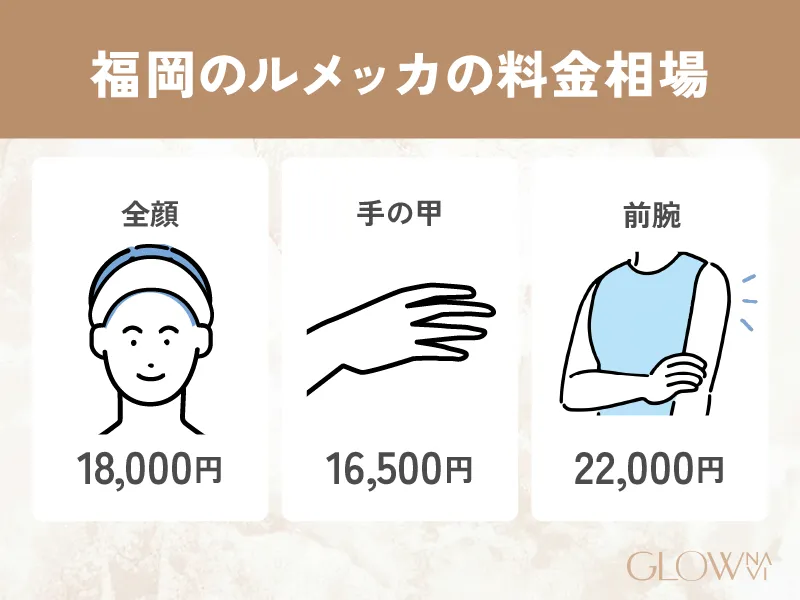 福岡のルメッカの料金相場の参考画像