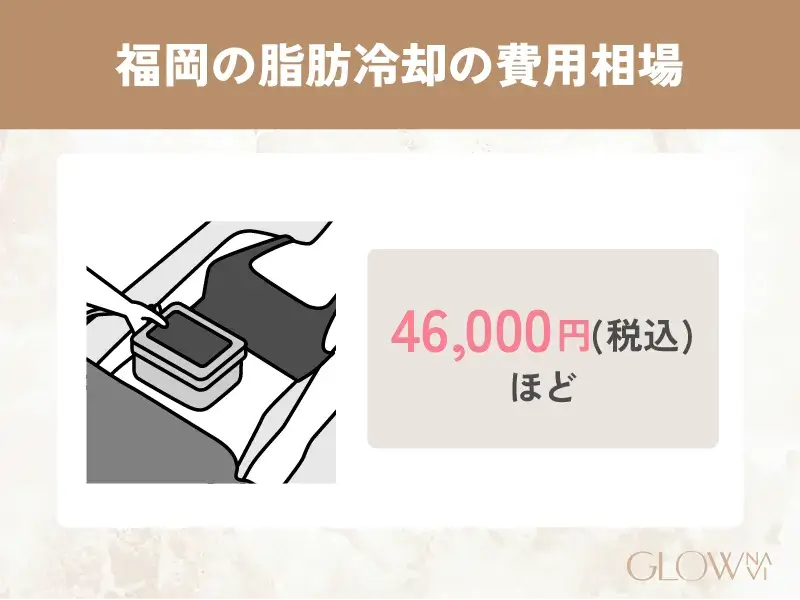 福岡の脂肪冷却の費用相場