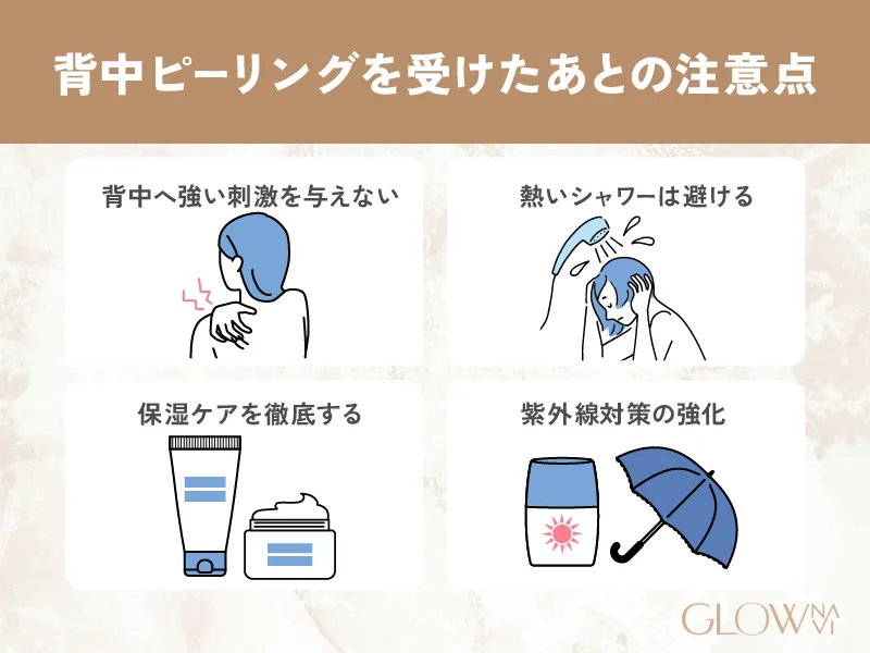 背中のケミカルピーリングを受けたあとの注意点の参考画像