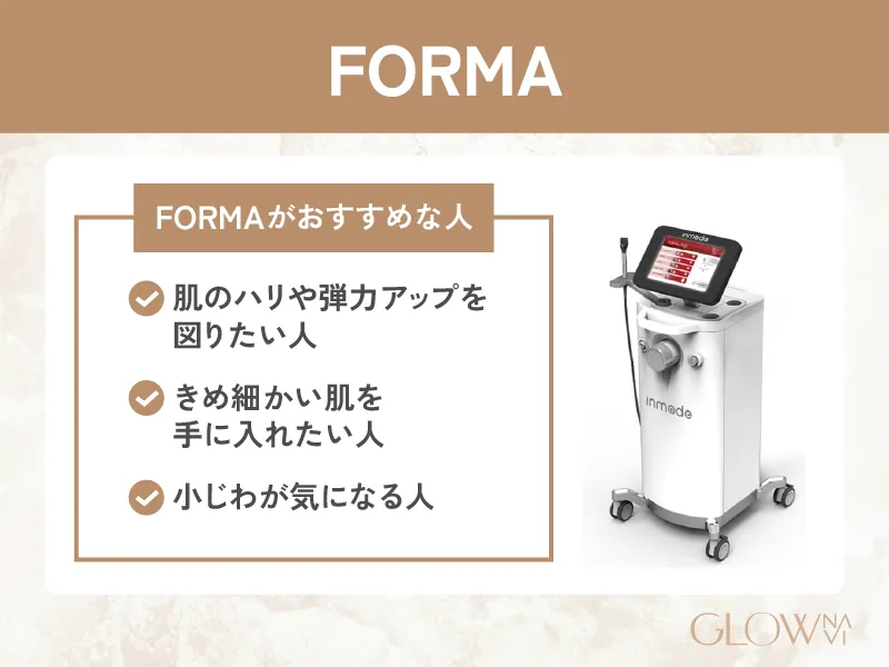 FORMAについての解説画像