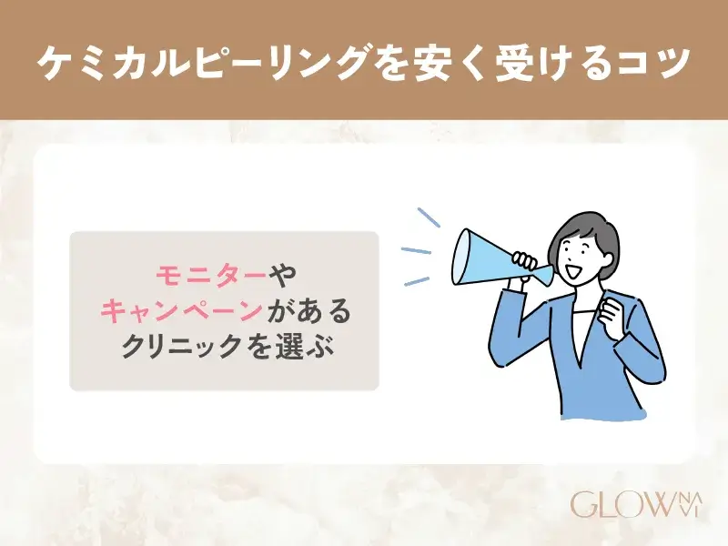 【安く受けるコツ】モニター・キャンペーンがあるクリニックを選ぶ　解説画像