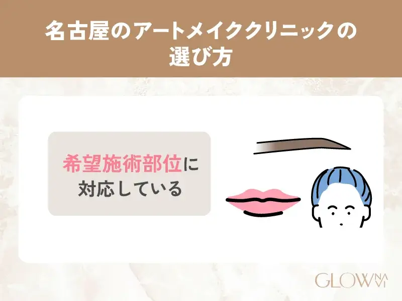 アートメイク　名古屋