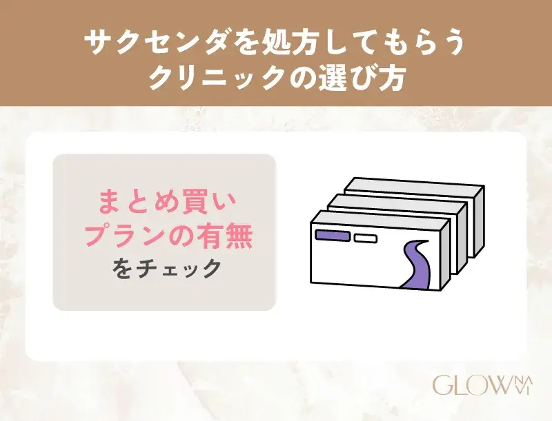 まとめ買いプランの有無をチェックする