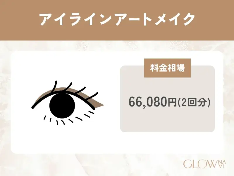 アイライン(上のみ)