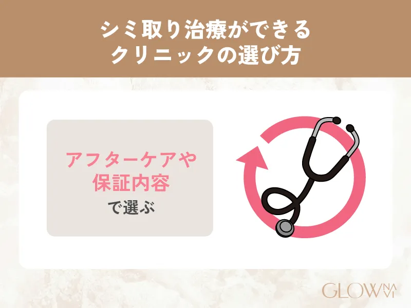 シミ取りレーザー　料金相場