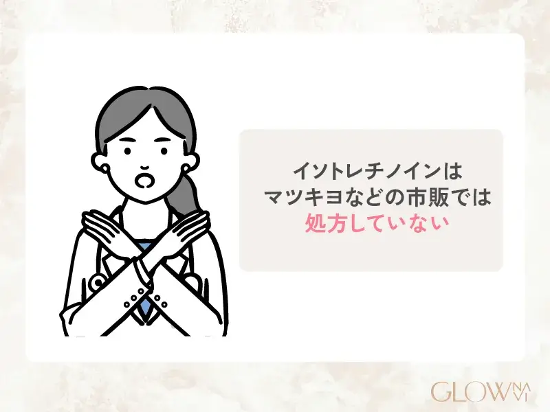 イソトレチノインはマツキヨなどの市販では処方していない