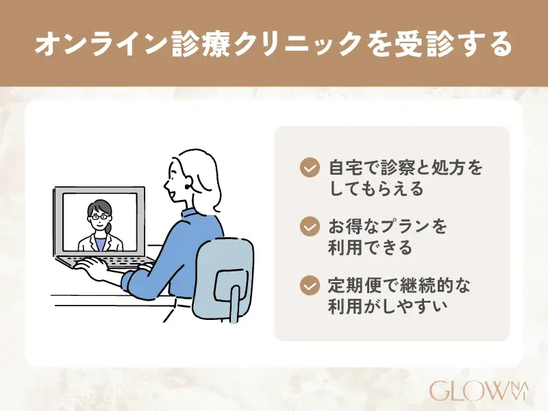 オンライン診療クリニックを受診する