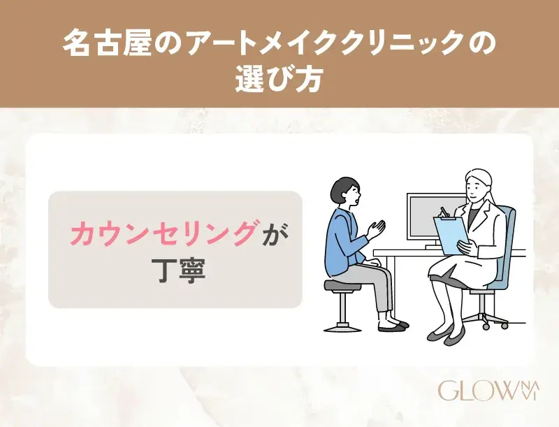 アートメイク　名古屋