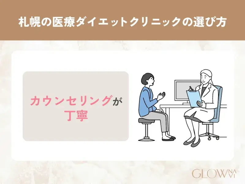 カウンセリングが丁寧なクリニックを選ぶ