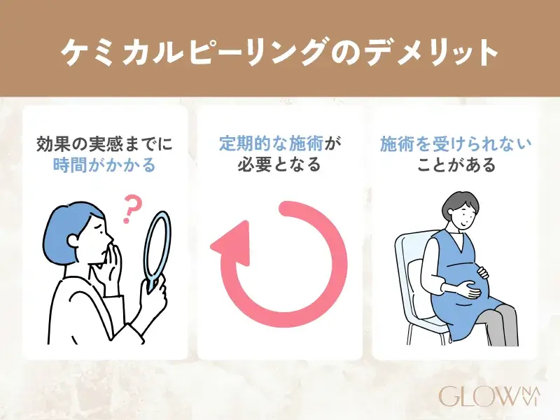 ケミカルピーリング　大阪