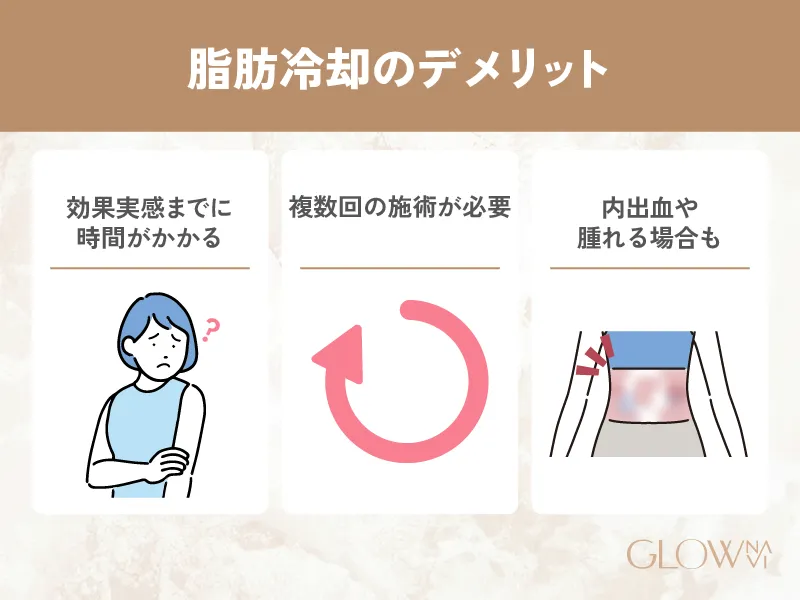 大阪で脂肪冷却を受けるデメリットについての解説画像
