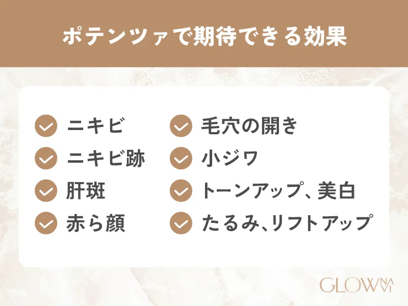 ポテンツァで期待できる効果一覧