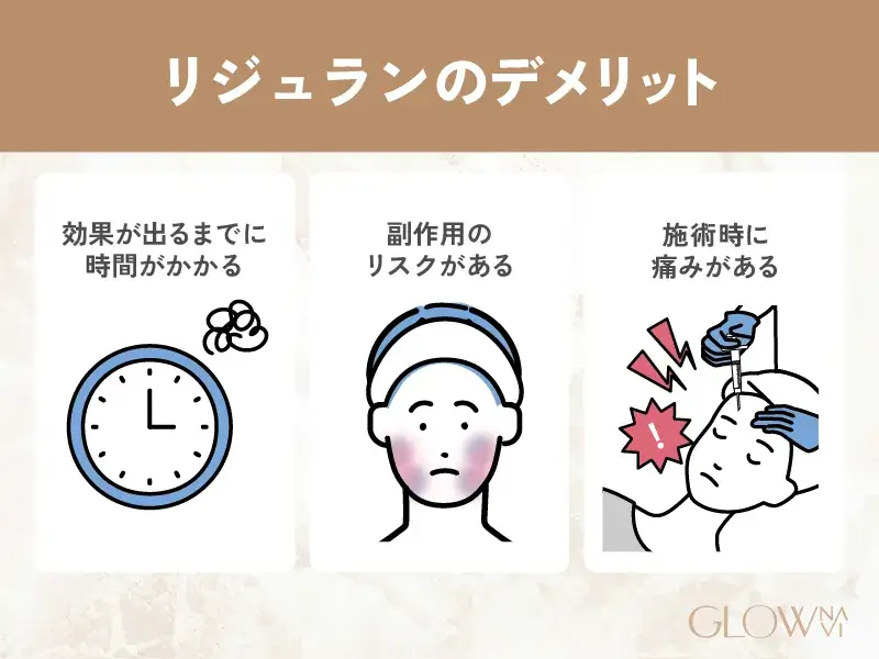 リジュランのデメリット