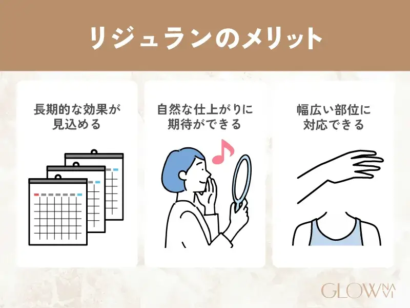 リジュランのメリット