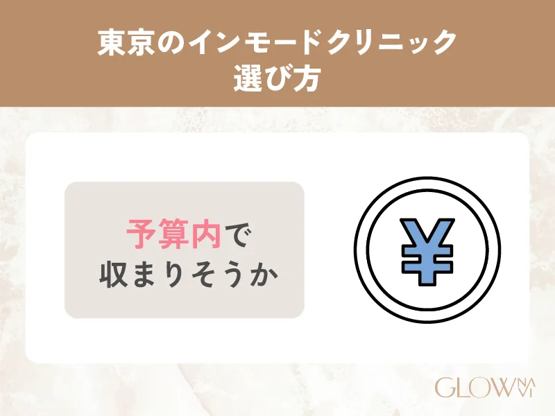 予算内で収まりそうかの解説画像