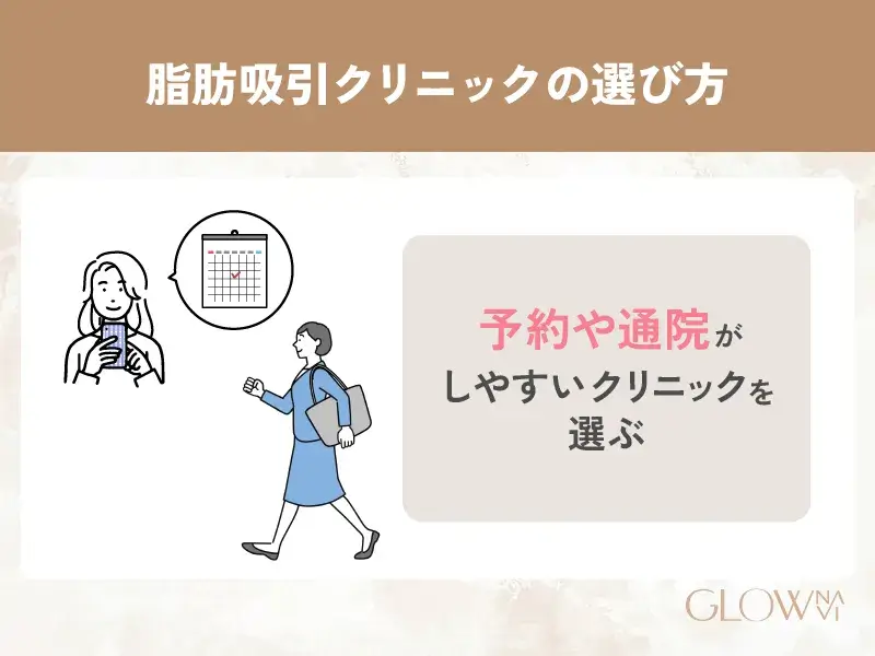 脂肪吸引　おすすめ