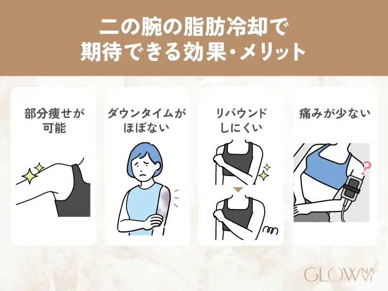 二の腕の脂肪冷却で期待できる効果・メリット