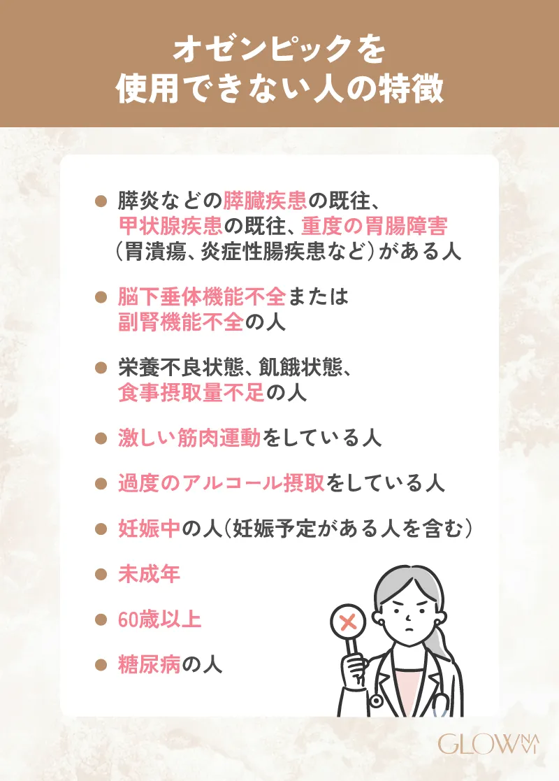 オゼンピックを使用できない人