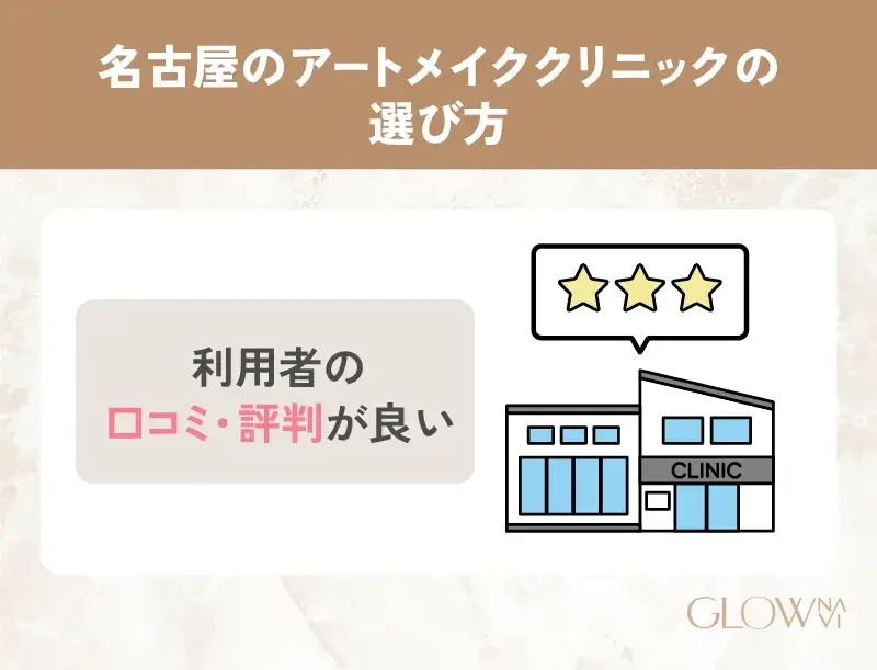 アートメイク　名古屋