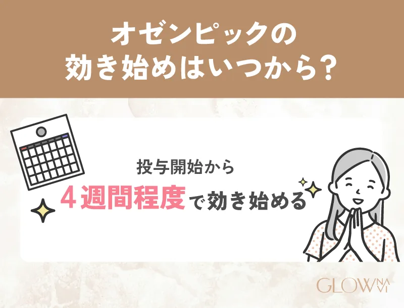 オゼンピックの効果はいつから実感できる？