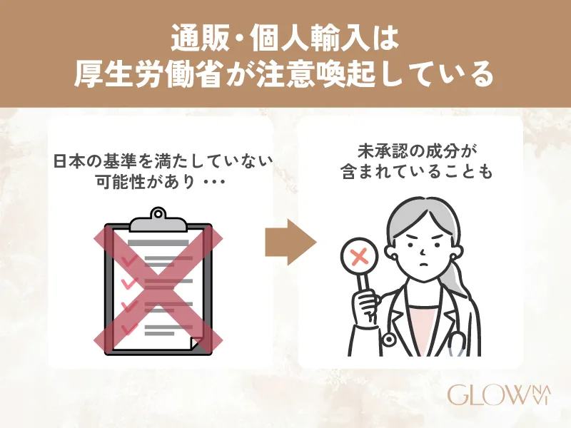 イソトレチノイン