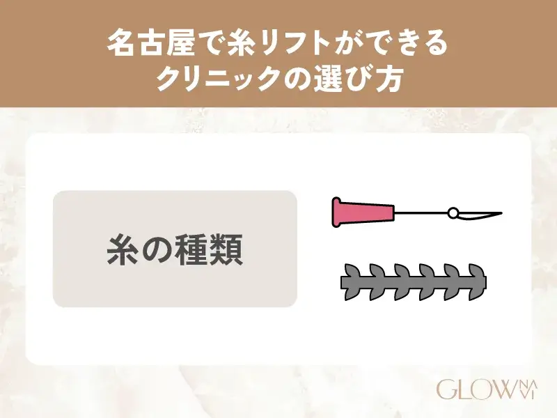 名古屋院で使用されている糸の種類で選ぶ