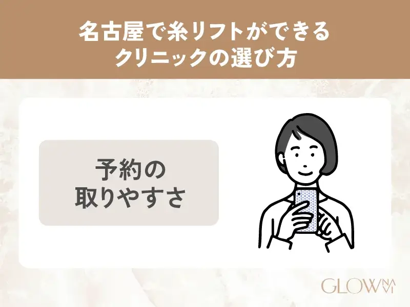 名古屋院の予約の取りやすさで選ぶ