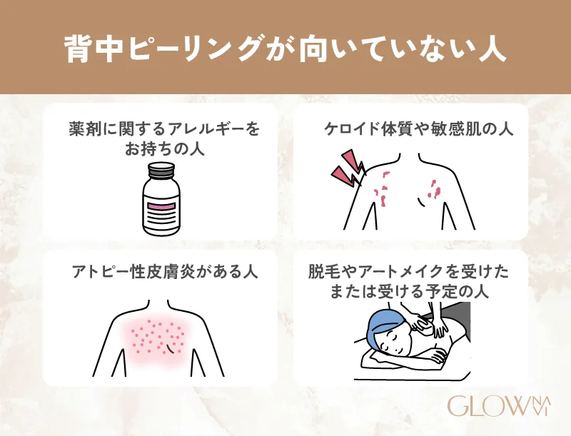 背中のケミカルピーリングが向いていない人の参考画像