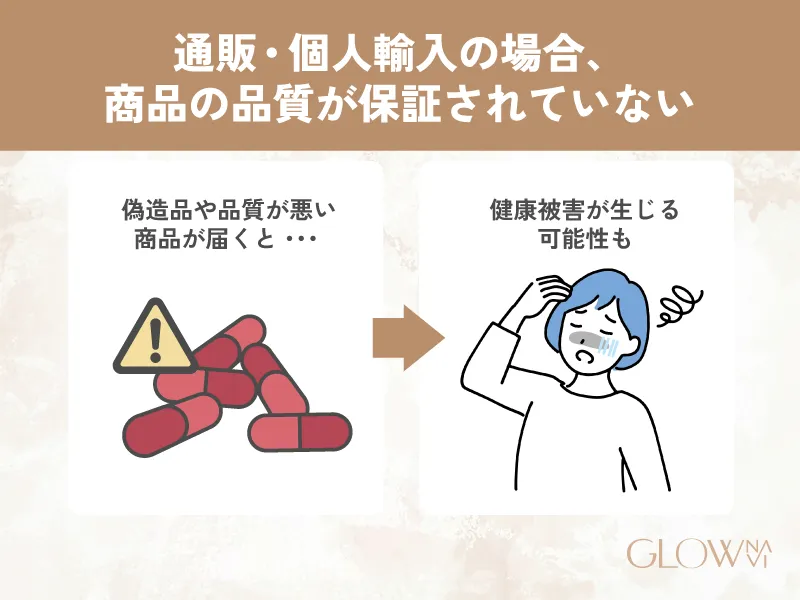 イソトレチノイン